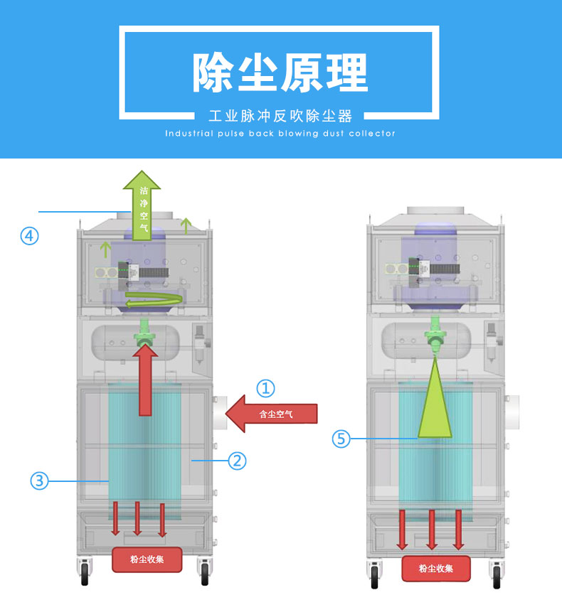 ���I�ۉm������